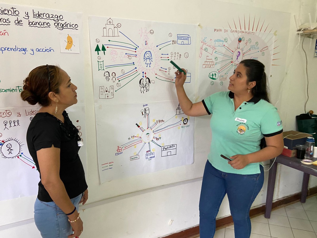 Herramientas de asistencia t&eacute;cnica inclusiva, mapa de empoderamiento